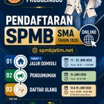 JADWAL SPMB SMA TAHUN 2026 (SMA NEGERI 4 PROBOLINGGO)