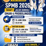 Pengumuman Pendaftaran SPMB Tahap 1 SMA Negeri 4 Probolinggo